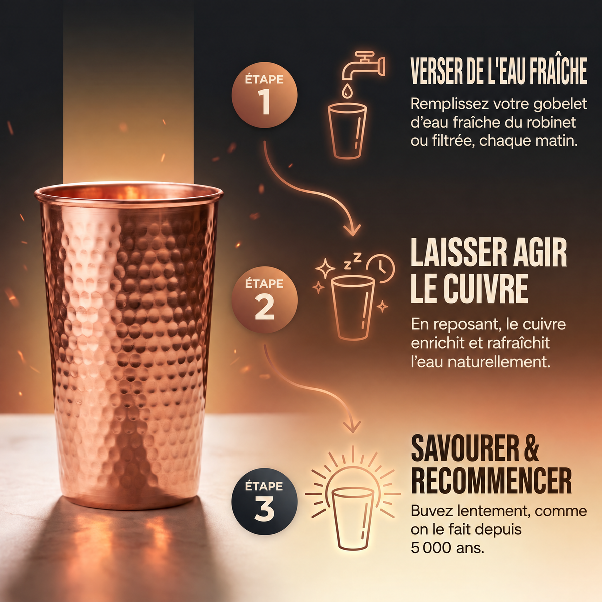 Gobelet en cuivre pur de Marie & Sylvie